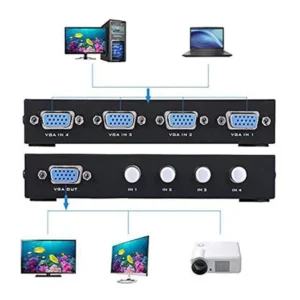 VGA ” SWITCH 4PORT “