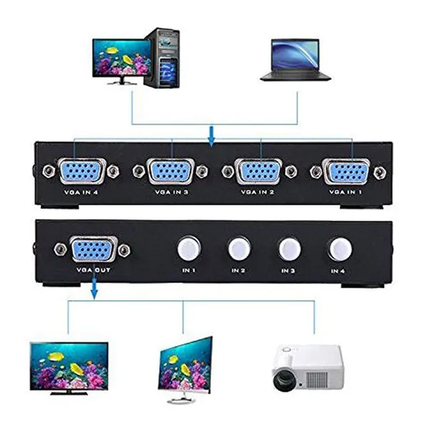 VGA " SWITCH 4PORT "