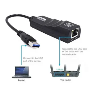 USB TO LAN ( 3.0 )