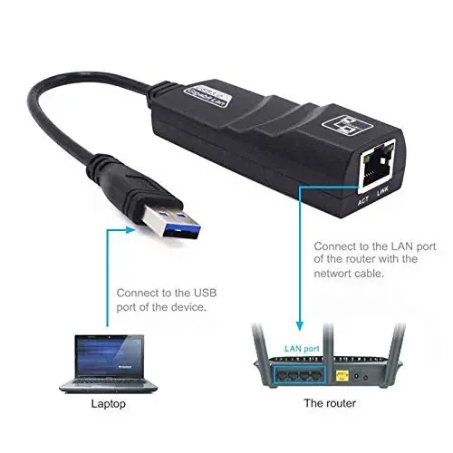 USB TO LAN ( 3.0 )