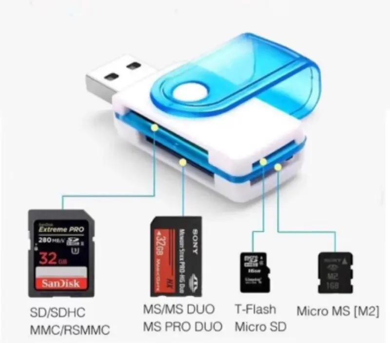 CARD READER { ALL IN ONE }