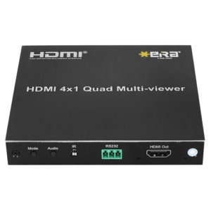 QUAD MULTI-VIEWER 4×1 (1080P)
